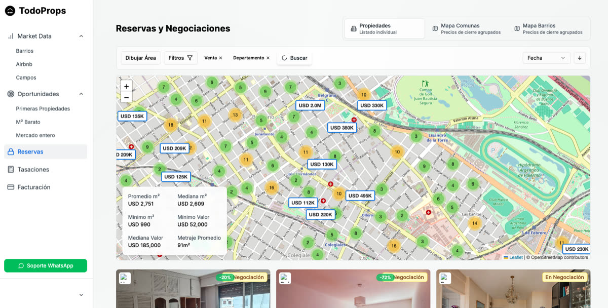 TodoProps — reservas and negotiations dashboard with the property map